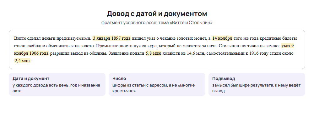 Довод в историческом эссе: дата, документ, число и подвывод в одном абзаце