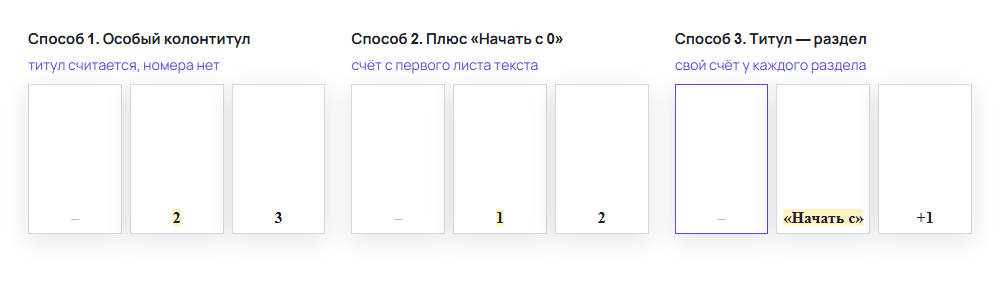Три способа убрать номер с титульного листа в Word и номера первых трёх страниц при каждом