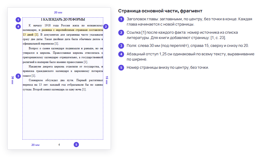 Страница основной части реферата: поля 30, 15 и 20 мм, ссылка в скобках, отступ, номер внизу