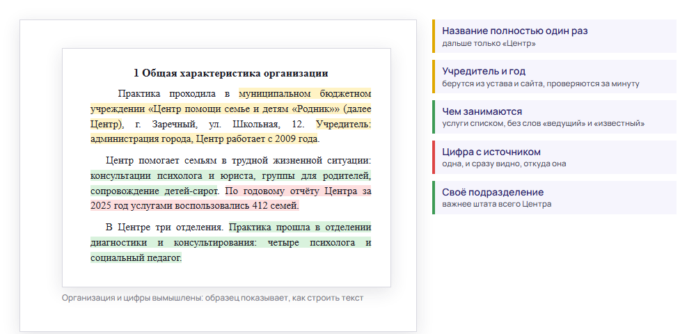Образец раздела об организации в отчёте по ознакомительной практике с пометками