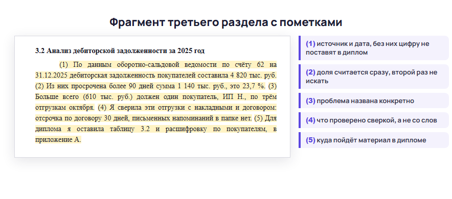 Образец третьего раздела отчёта по преддипломной практике с пометками, откуда взята каждая фраза