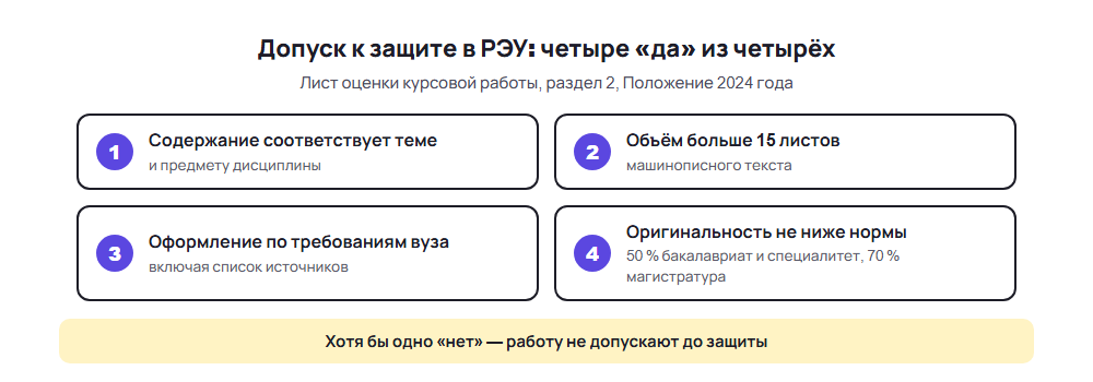 Четыре критерия допуска курсовой к защите в РЭУ: содержание, объём больше 15 листов, оформление, оригинальность